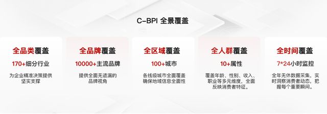 ：金龙鱼油米面三冠领跑守护民生餐桌CQ9电子平台2025品牌力指数