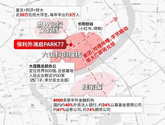 ark77售楼处电话：项目地址@最新房价CQ9电子有限公司甄选好房@保利外滩启P(图12)