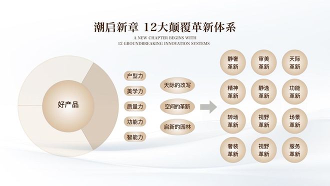 ark77售楼处电话：项目地址@最新房价CQ9电子有限公司甄选好房@保利外滩启P(图11)